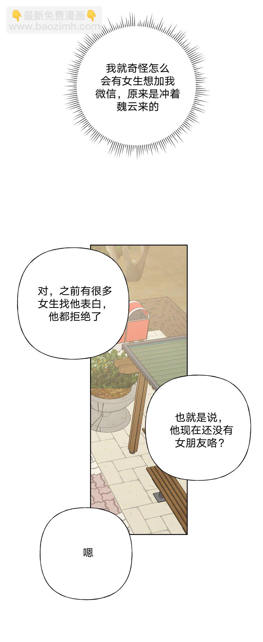 别对我表白 - 042 你来啦 - 2
