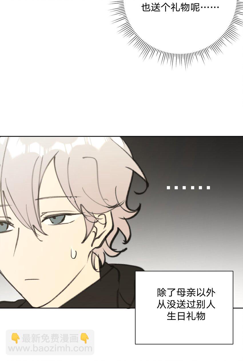 小番外 生日礼物-第87话