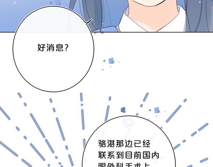 第32话 躁动(1/3)-第35话