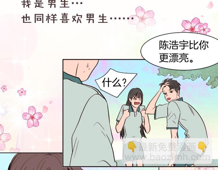 别人家的漫画 - 序章 三个男生一出好戏！(1/2) - 8