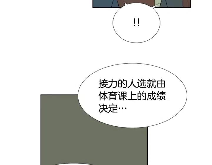 别人家的漫画 - 第94话 掰手腕的他好帅(2/2) - 6