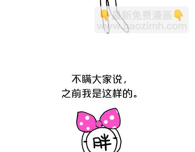 第2期 话题 | 我瘦了！！！！-第3话