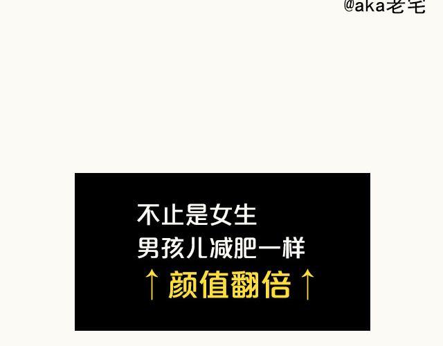 第2期 上墙 | 我瘦了！！！(1/2)-第5话