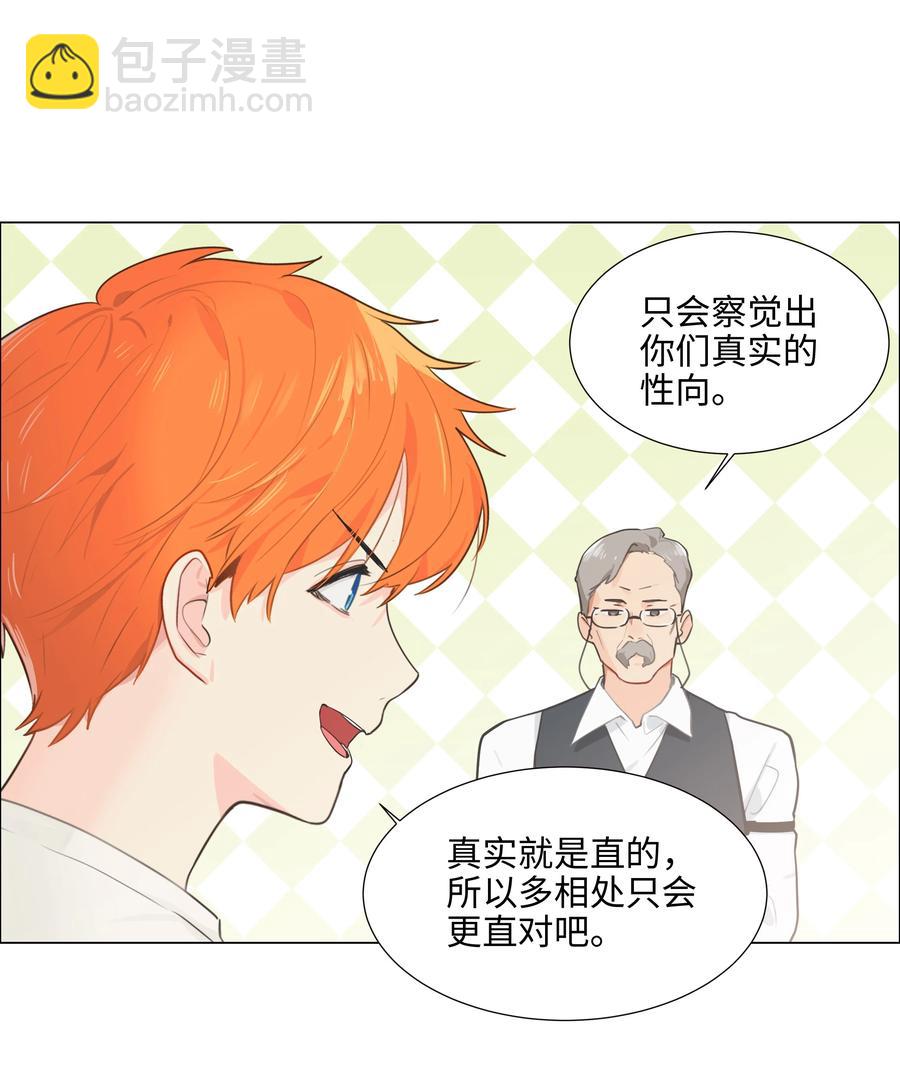 070 你们开个房吧(1/2)-第73话