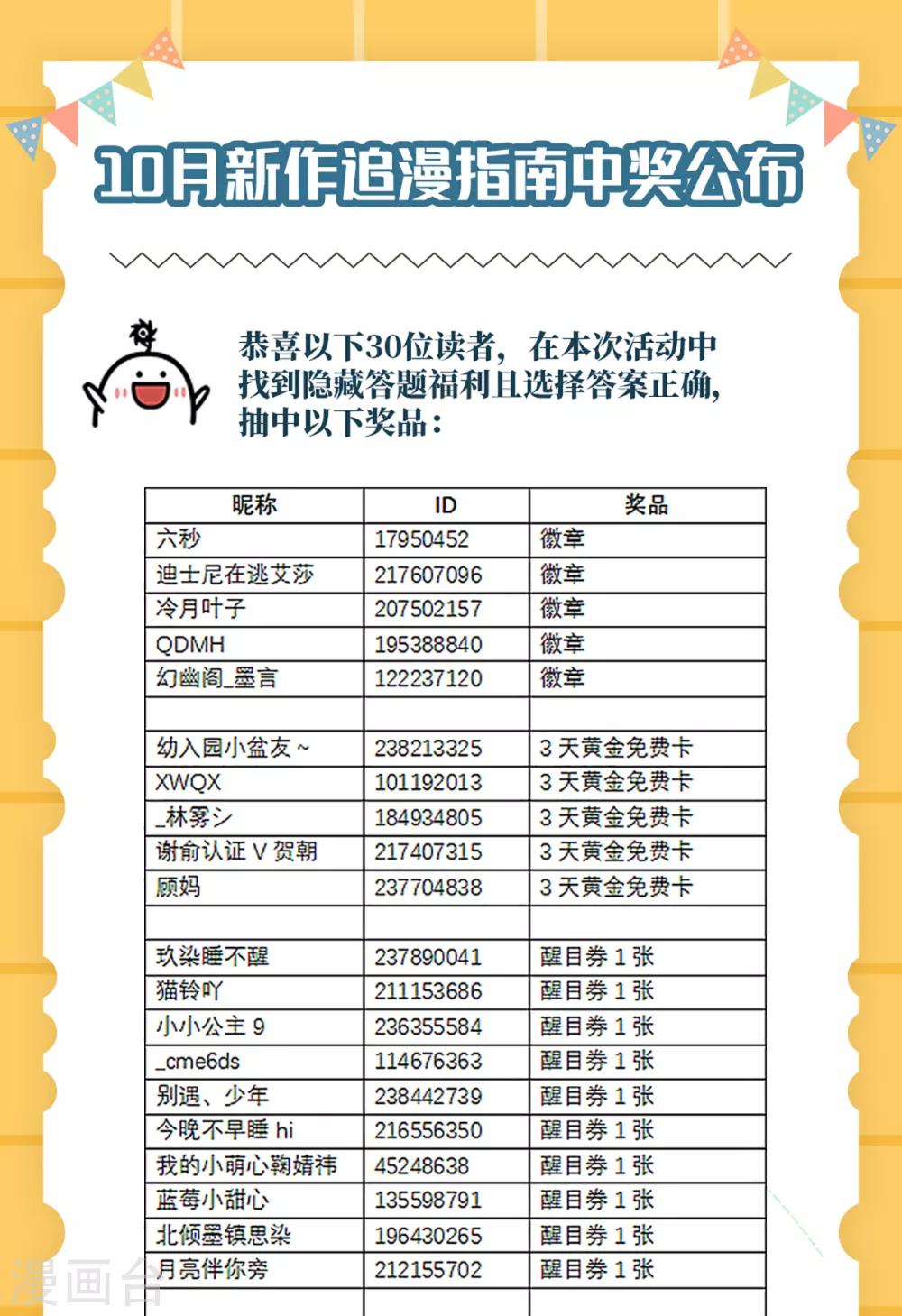 10月新作活动中奖公布-第13话