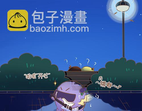 冰淇淋日常行爲與觀測 - 加油啊！藍莓、蜜瓜、潘愛婆~ - 1