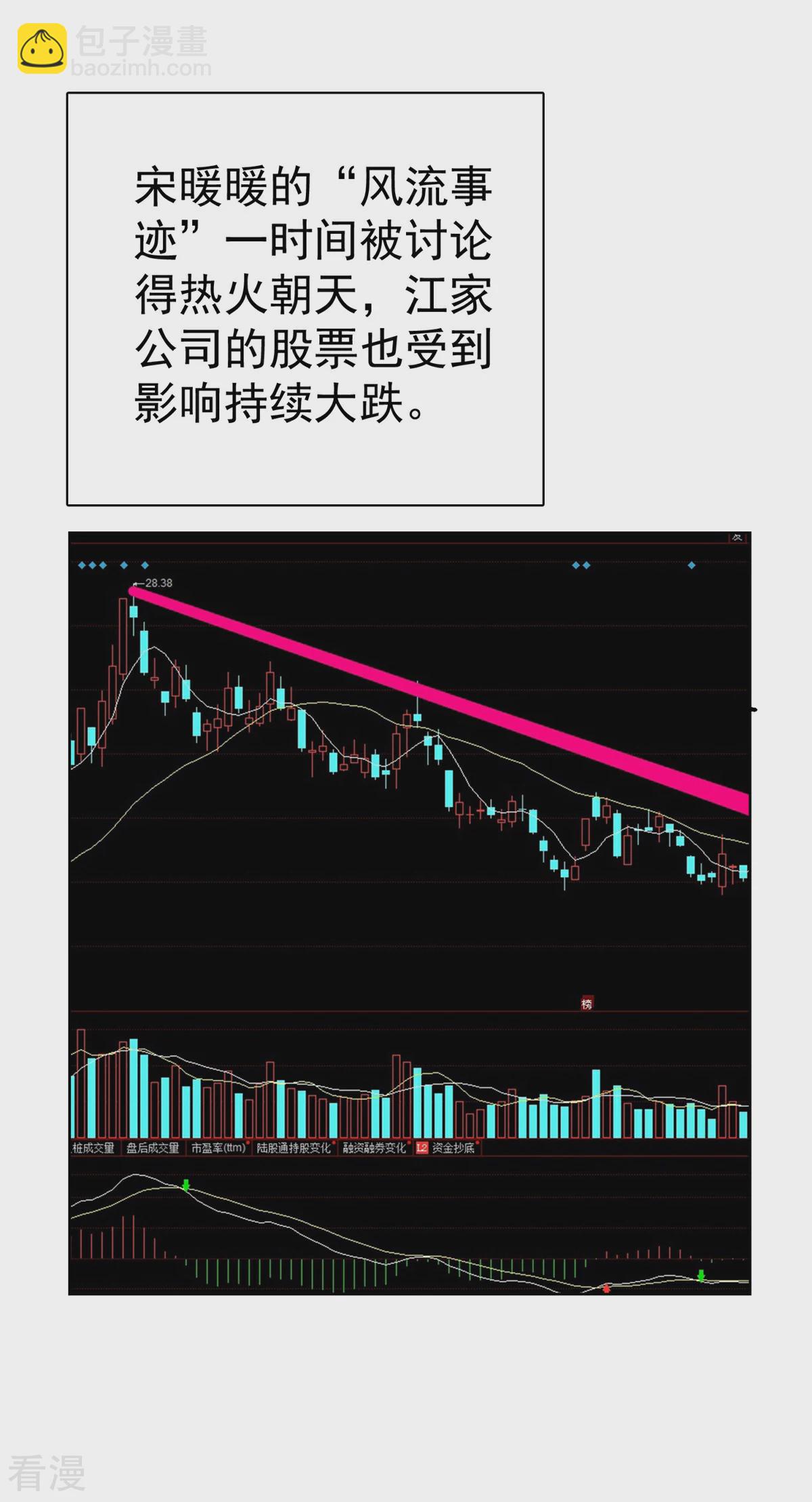 第27话 你们感情真好-第27话