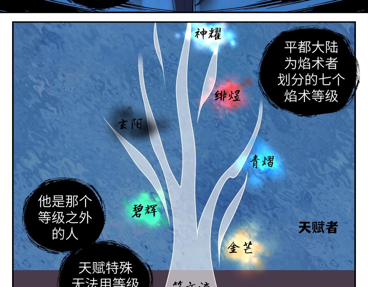 第三十七回 凡界-魔河-神源界(1/2)-第37话