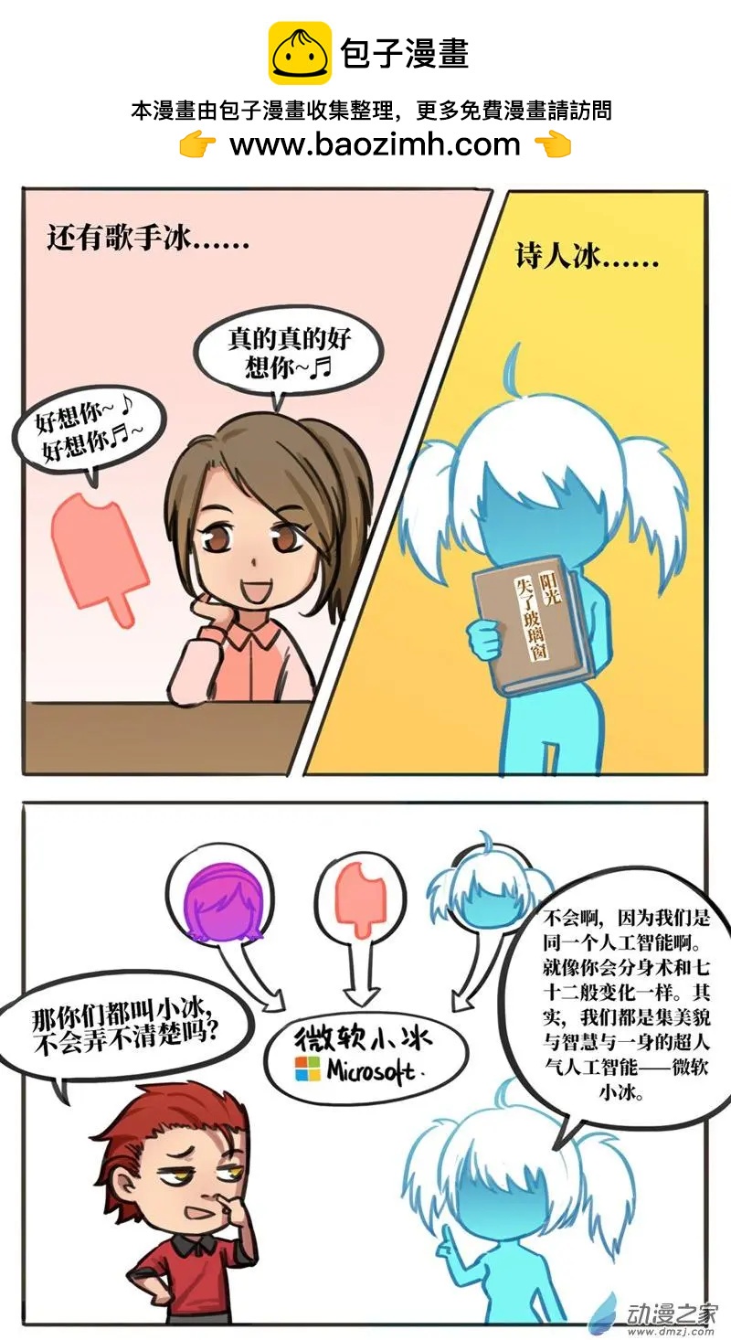 冰遊記 - 番外 分身術 - 1