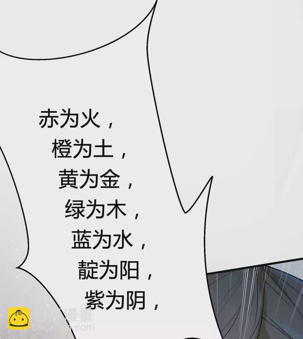 第7话 白捡一个未婚妻-第9话