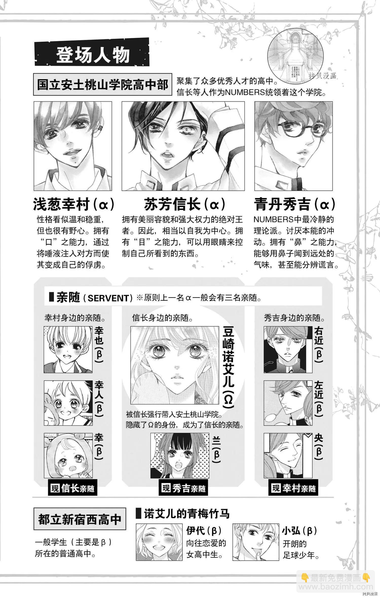 Bite Maker～王者之Ω～ - 第21話 - 3