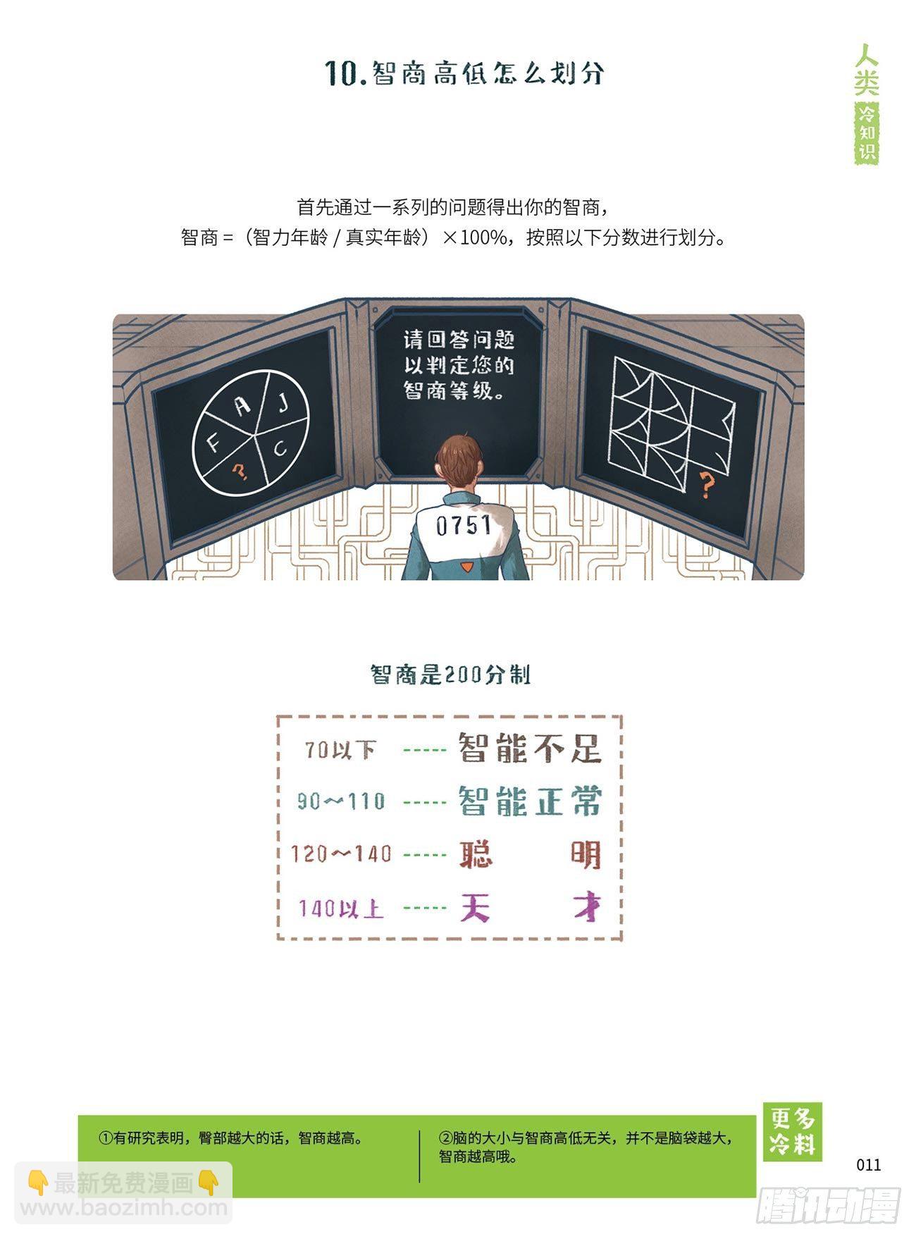 比知識有趣的冷知識 - 02 - 1