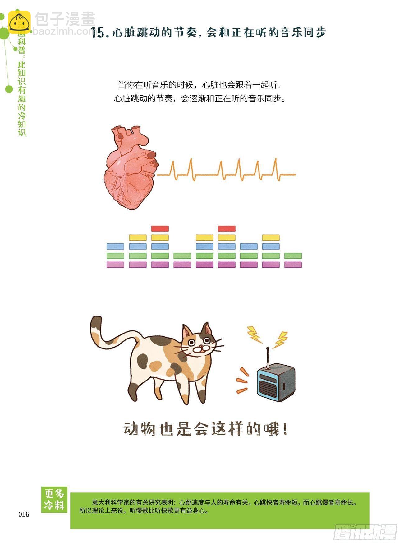 比知識有趣的冷知識 - 02 - 2