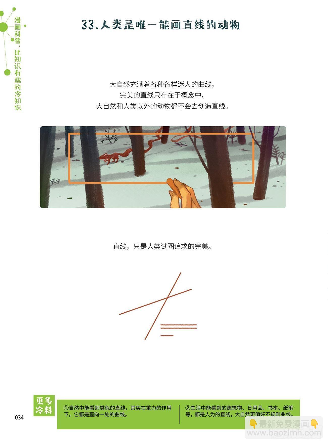 比知識有趣的冷知識 - 04 - 2