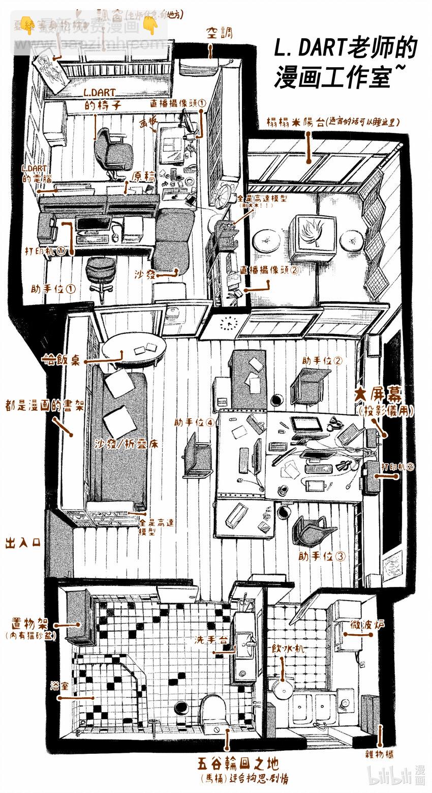 番外 同人图及工作室大揭秘！-第23话
