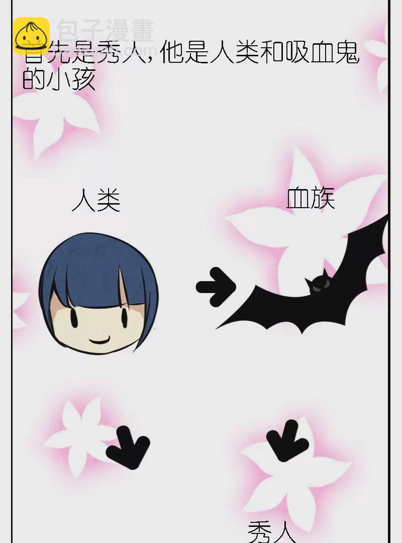 第17话 家族三兄弟-第17话