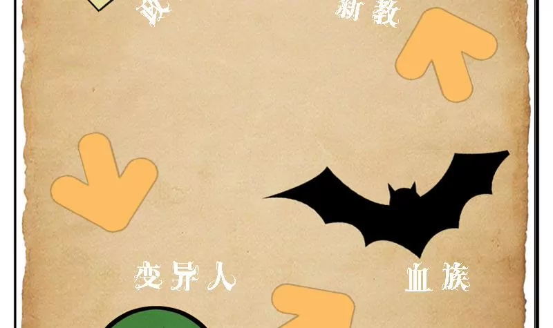 第5话 制衡-第5话