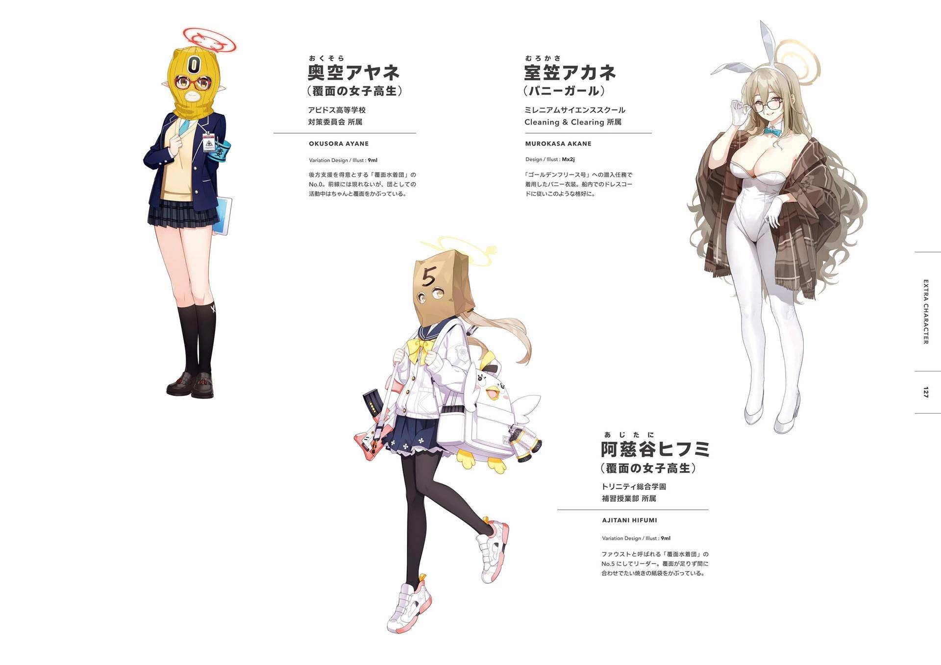 Blue Archive Official Artworks - 全一話(3/6) - 8