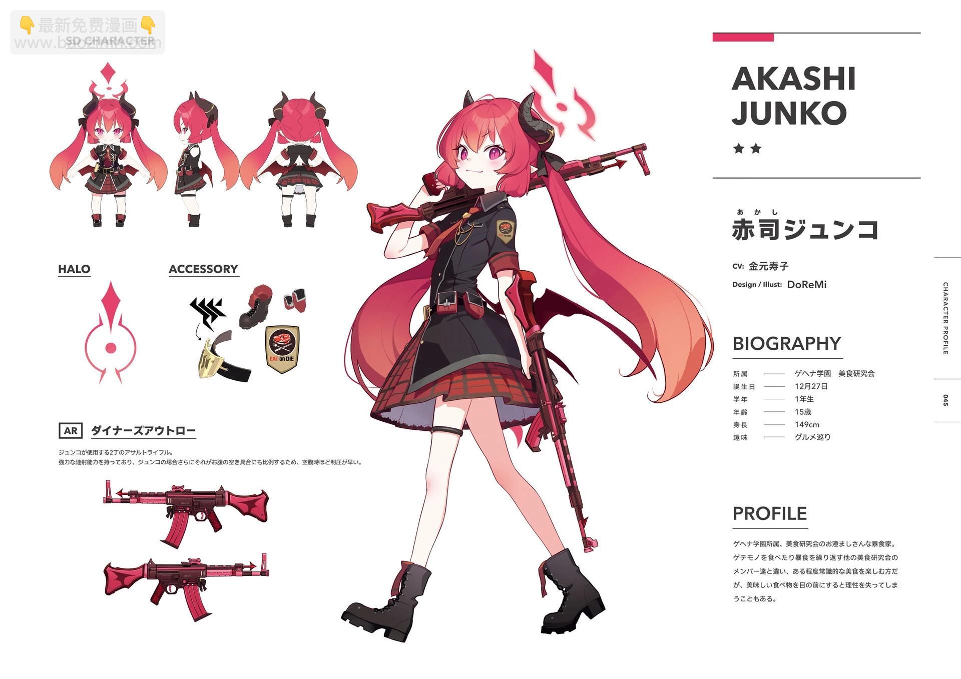 Blue Archive Official Artworks - 全一話(1/6) - 6