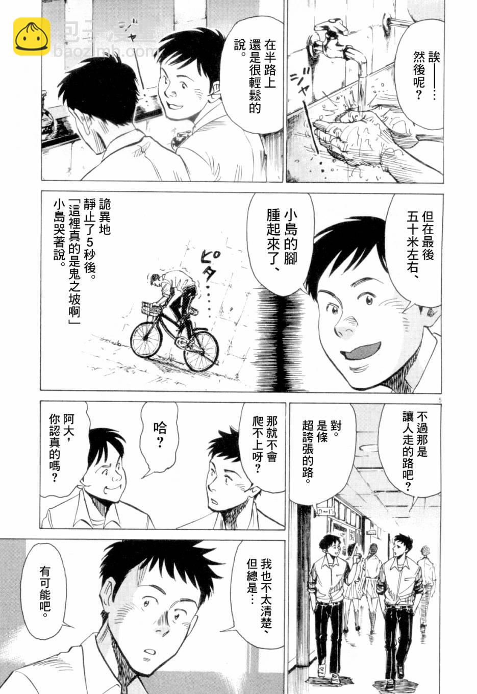 BLUE GIANT - 第1卷(2/5) - 5