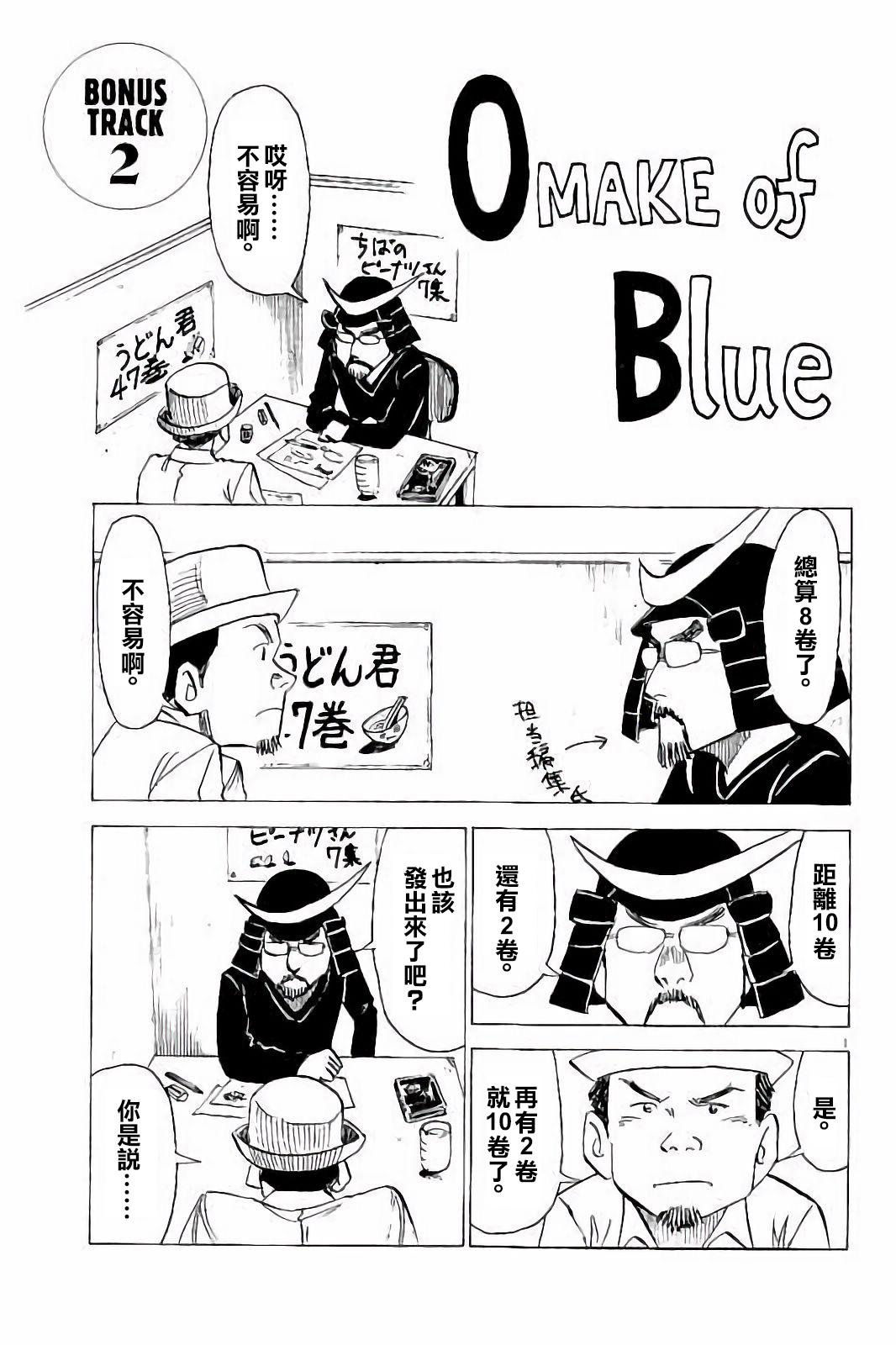 BLUE GIANT - 第8卷 - 1