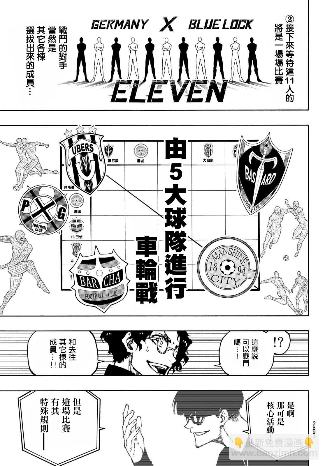 BLUE LOCK - 第155話 - 1