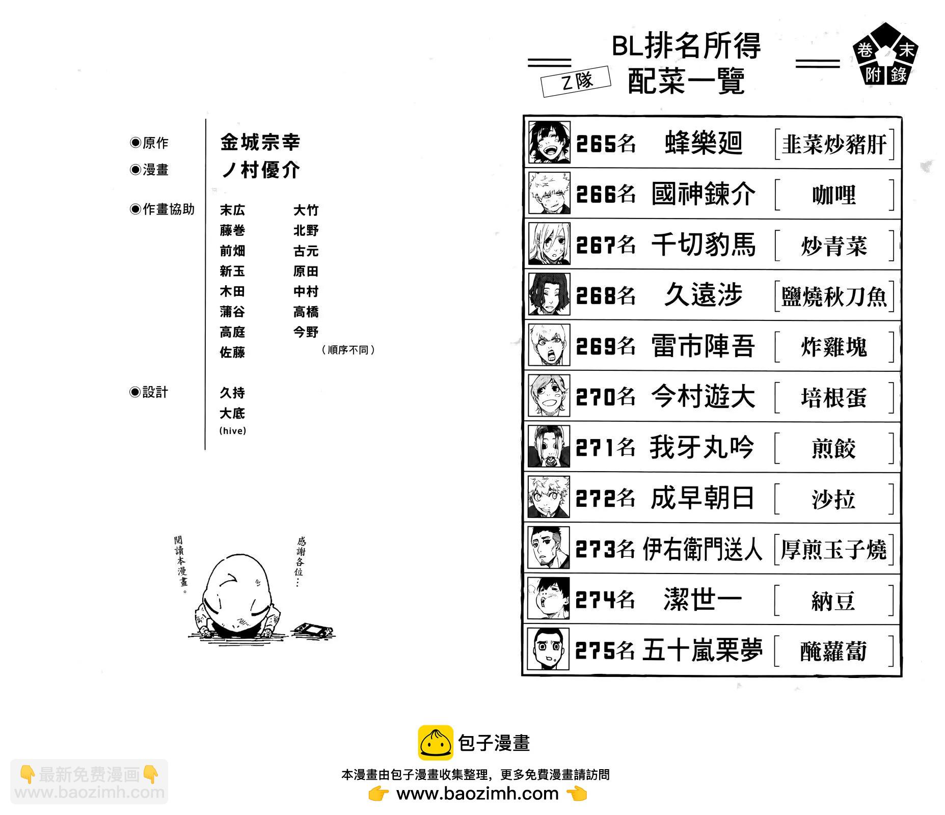 BLUE LOCK - 第02卷(2/3) - 6