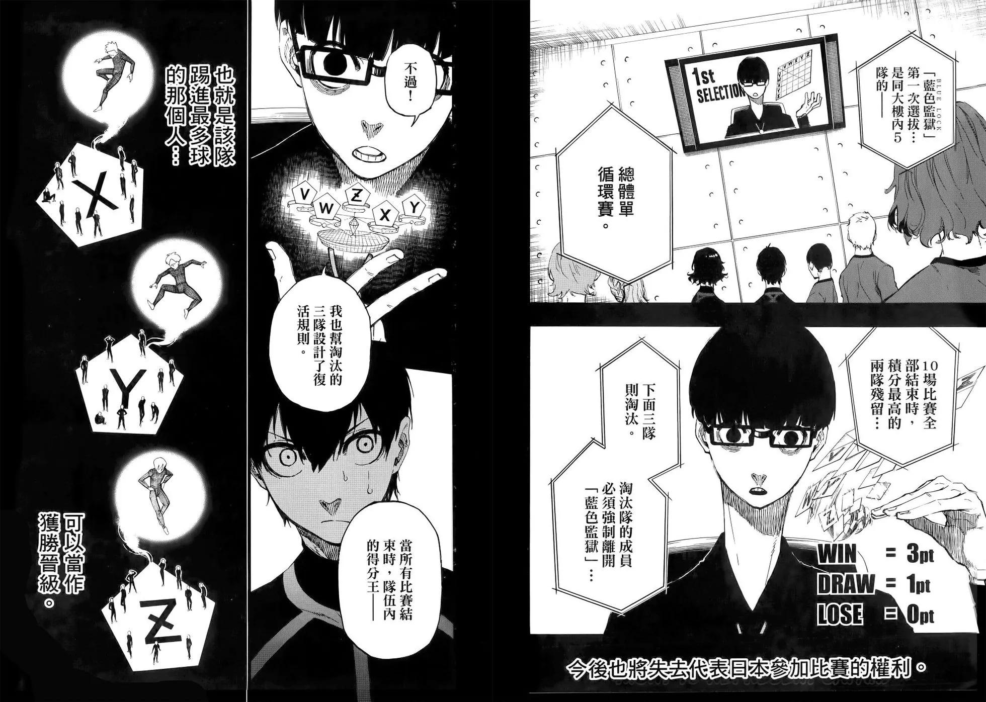 BLUE LOCK - 第02卷(1/3) - 8