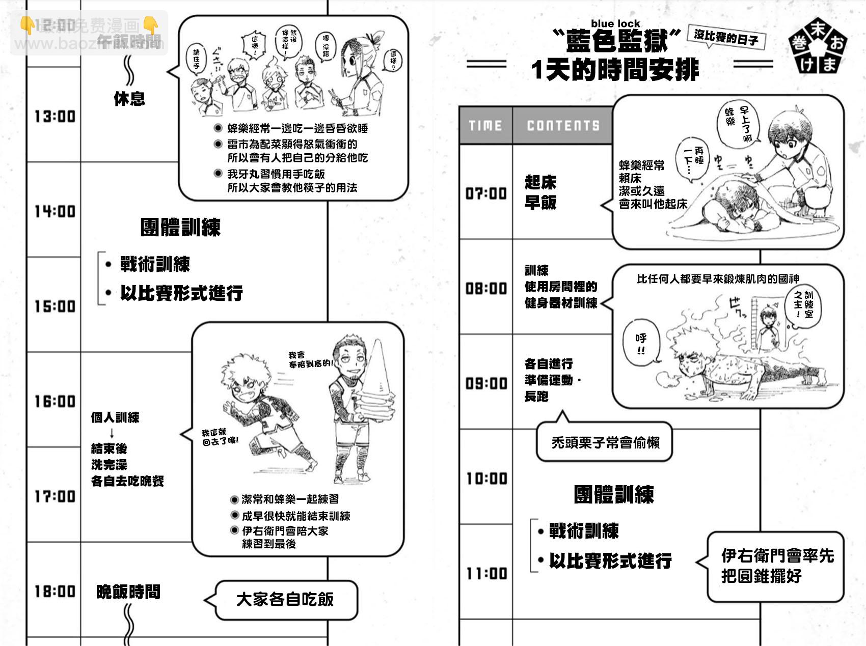 BLUE LOCK - 1-3卷附錄 - 1