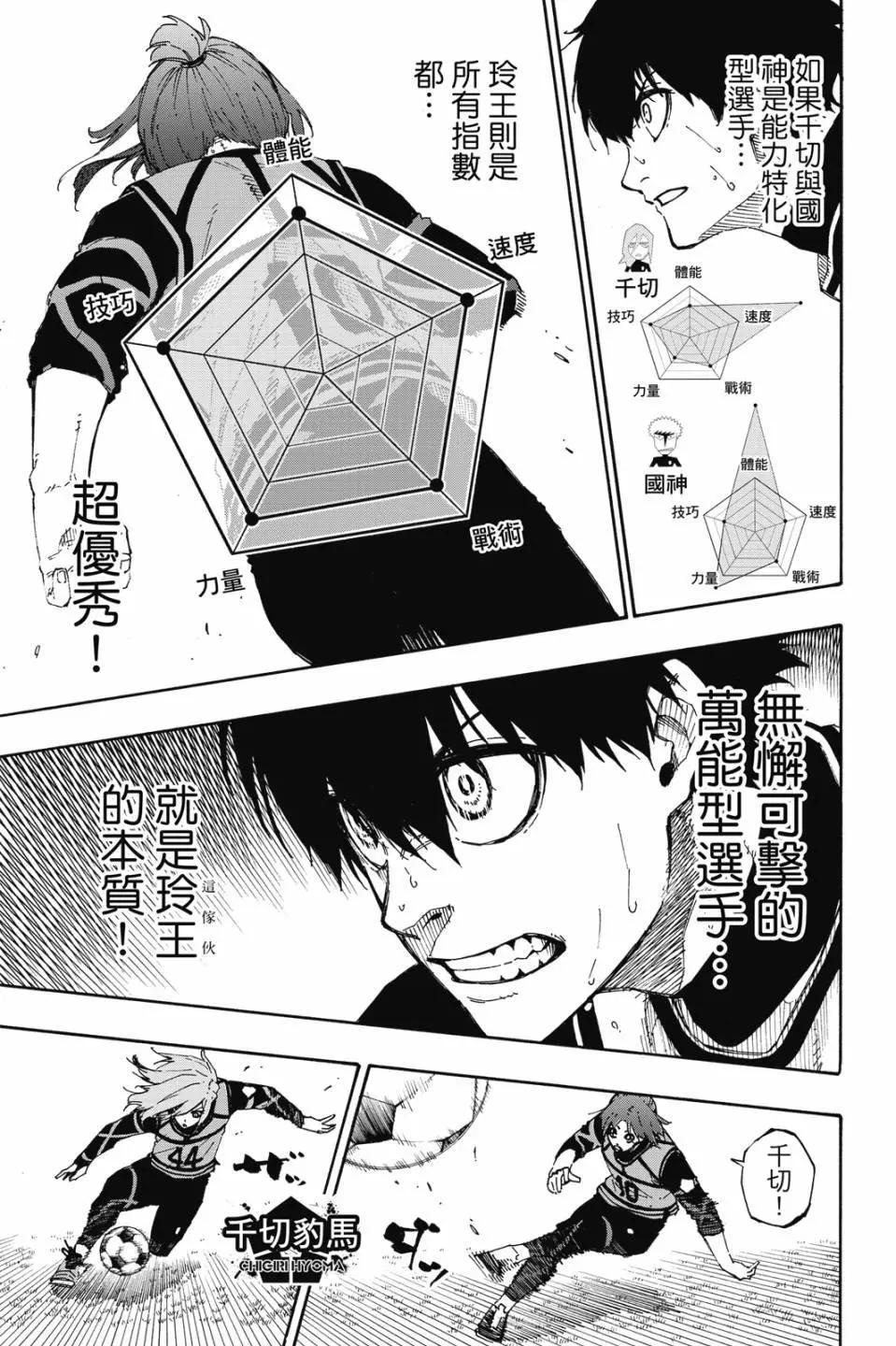 BLUE LOCK - 第08卷(2/4) - 2