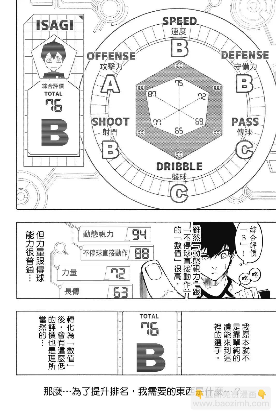 BLUE LOCK - 第18卷(4/4) - 5