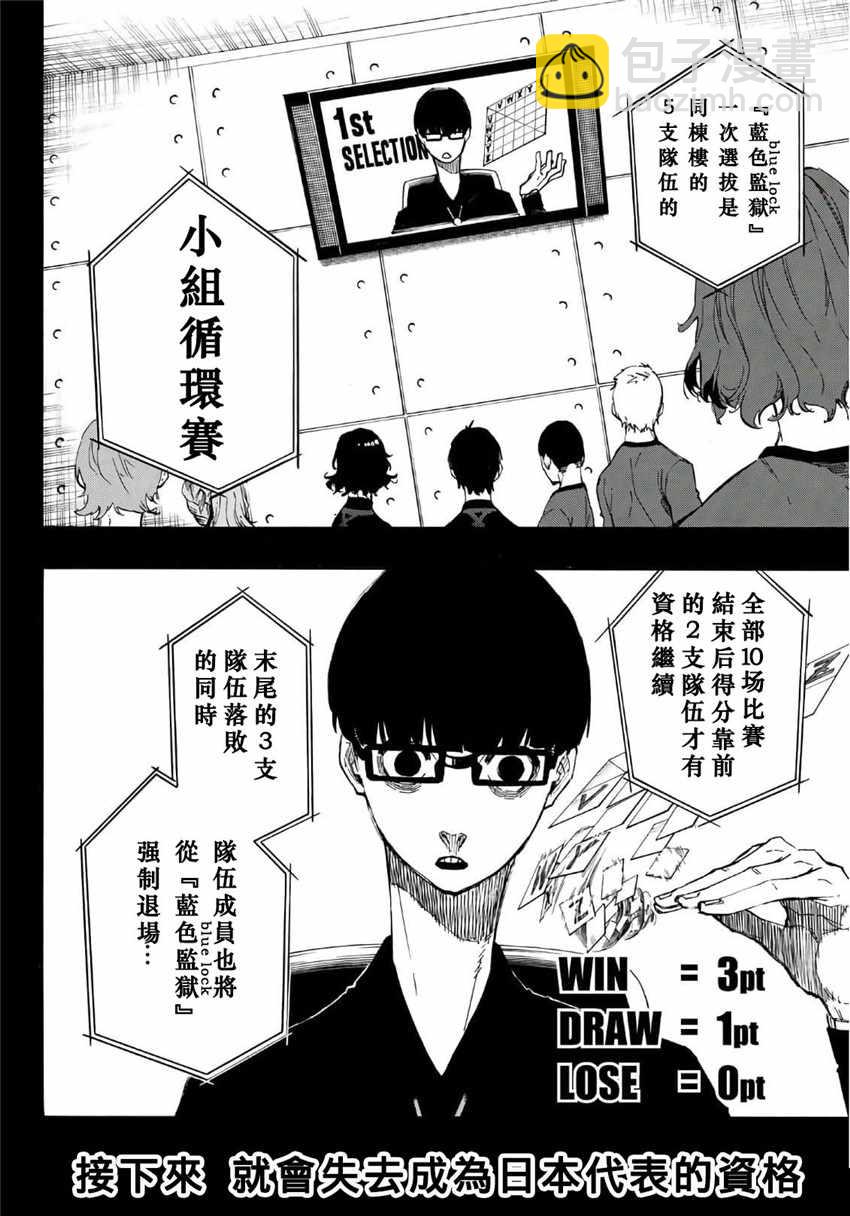 BLUE LOCK - 第5話 - 3