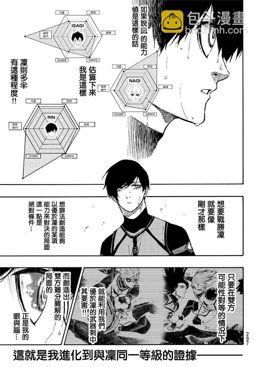 BLUE LOCK - 第77話 動真格 - 1