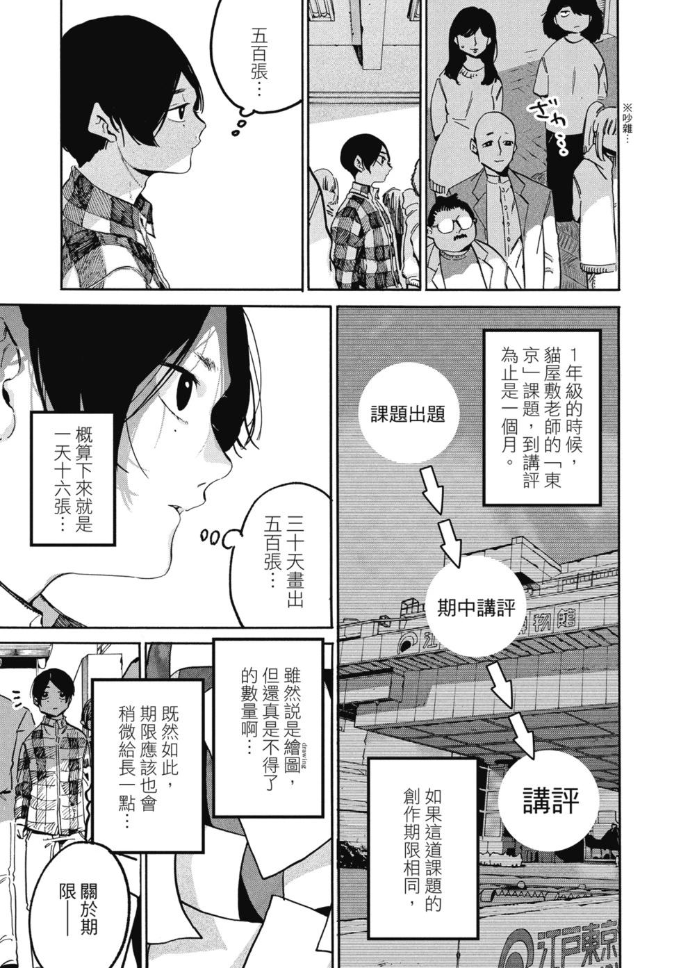 Blue Period - 第12卷(1/4) - 7