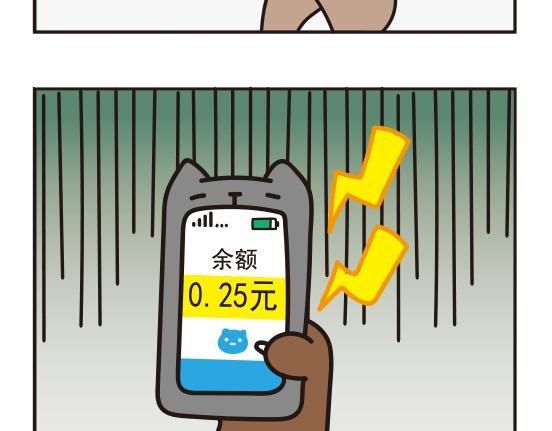 嘻哈篇系列一-第5话