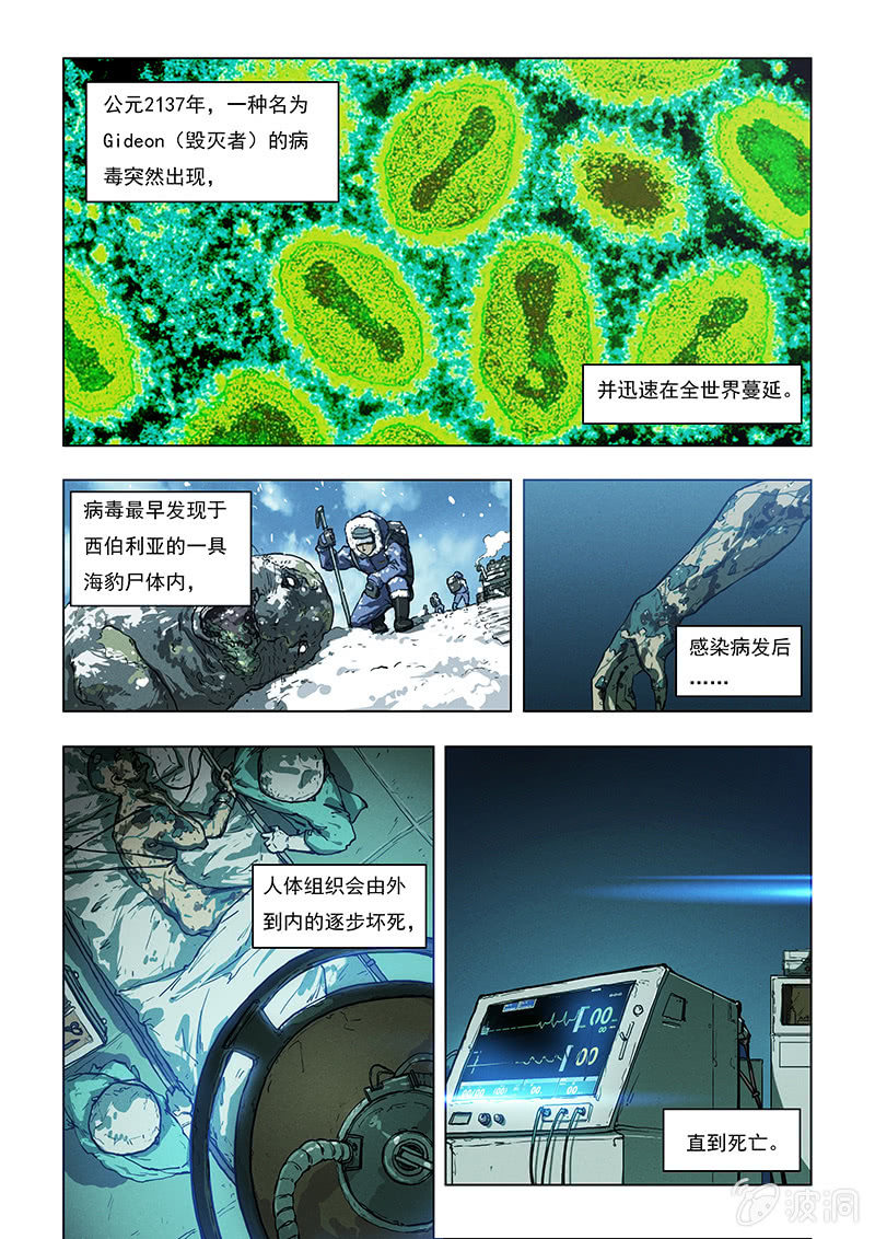 01话 意外的惊醒-第1话