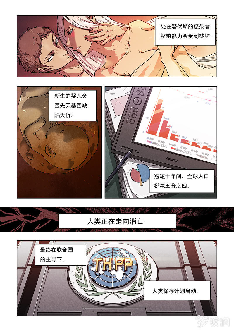 01话 意外的惊醒-第1话