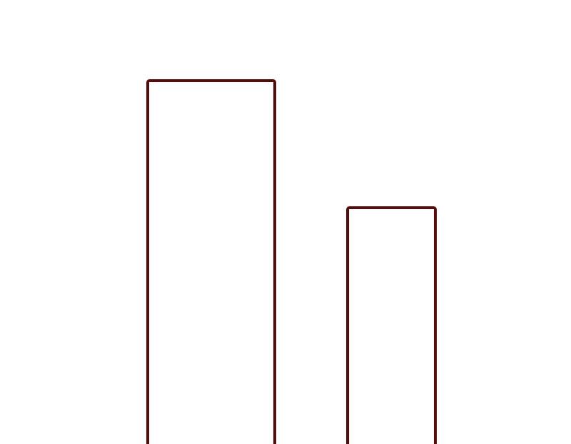 第45话 惊喜变惊吓(1/2)-第45话