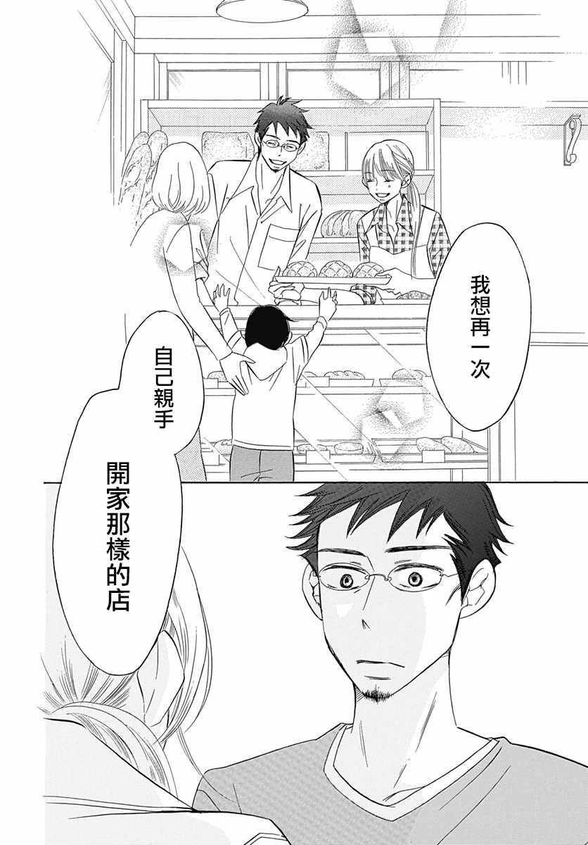 Bread&Butter - 第33話(1/2) - 4