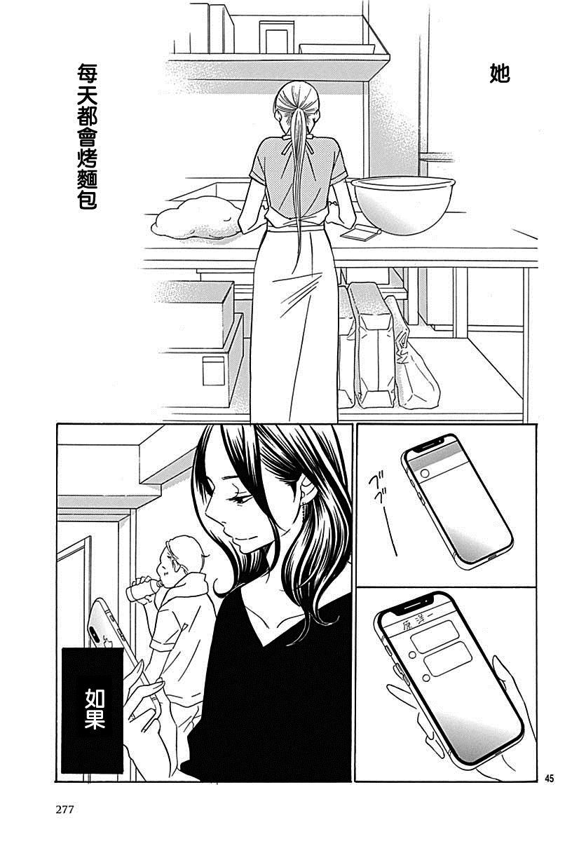 Bread&Butter - 第39話(1/2) - 5