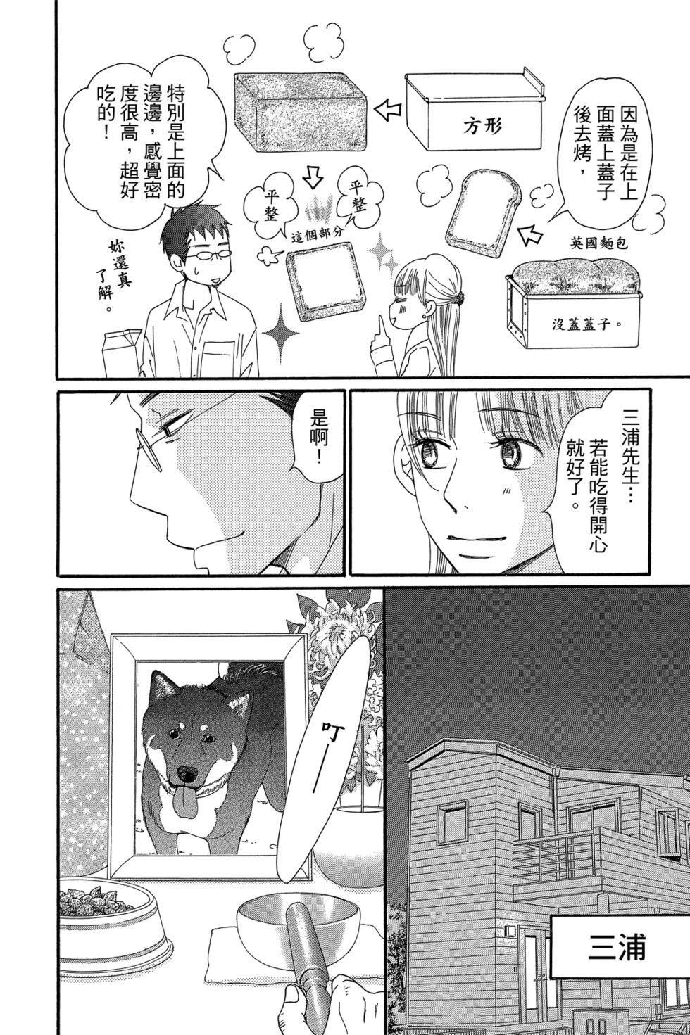 Bread&Butter - 第04卷(1/4) - 8