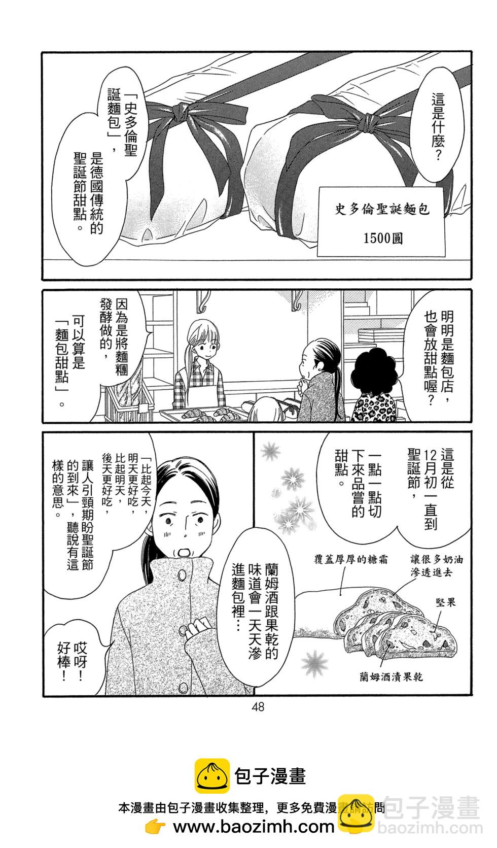 Bread&Butter - 第04卷(1/4) - 2