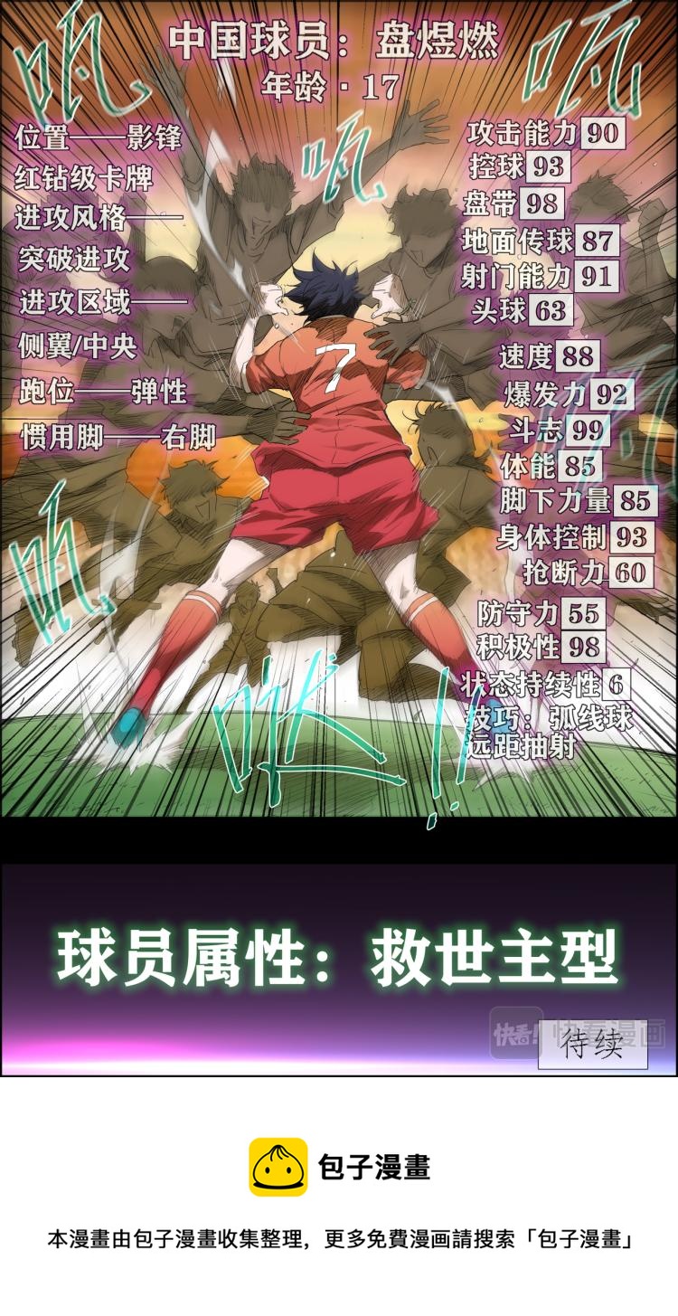 break through全力突破 - 序章 自我介紹 - 1