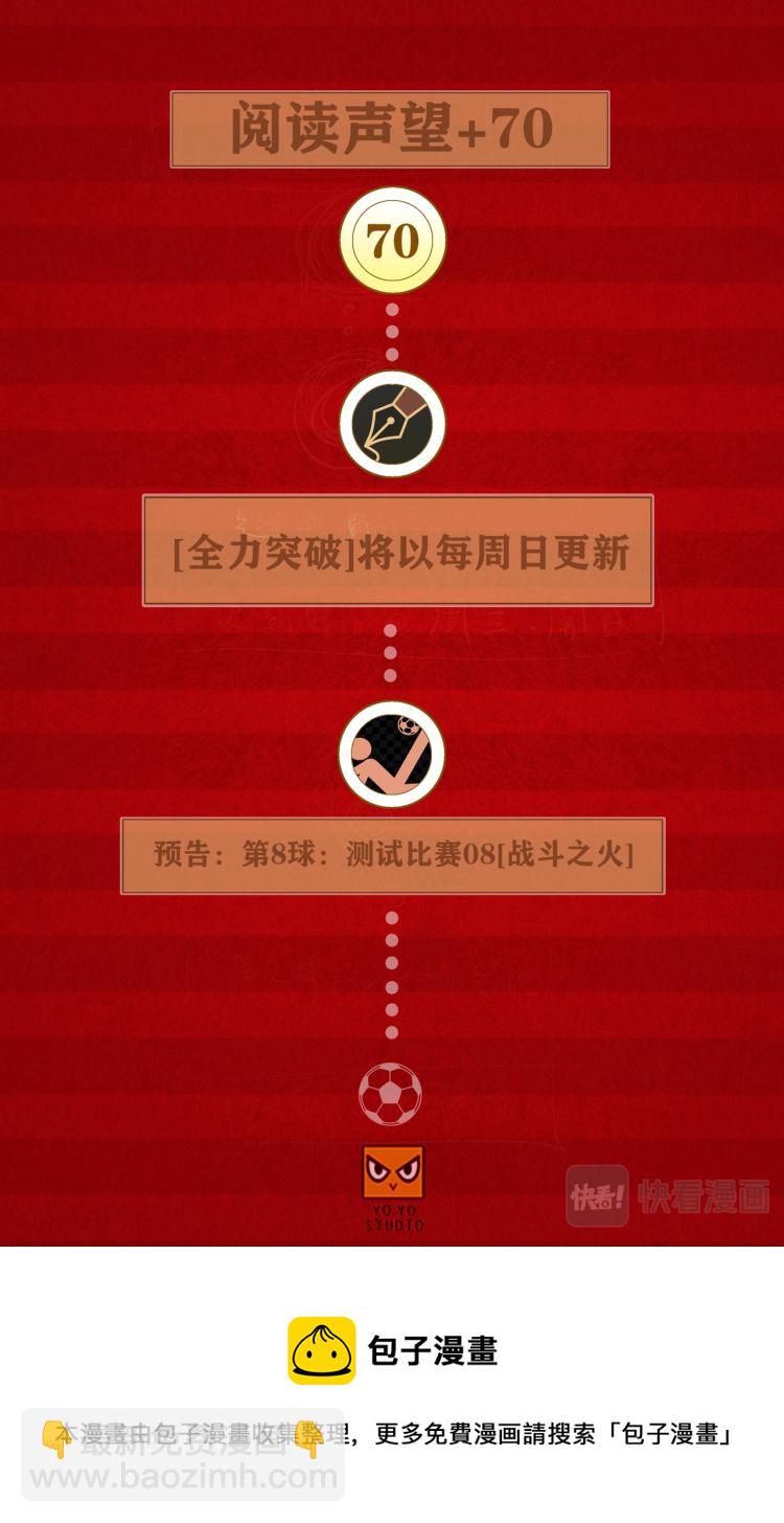 break through全力突破 - 第6話 測試比賽04[兄弟] - 2