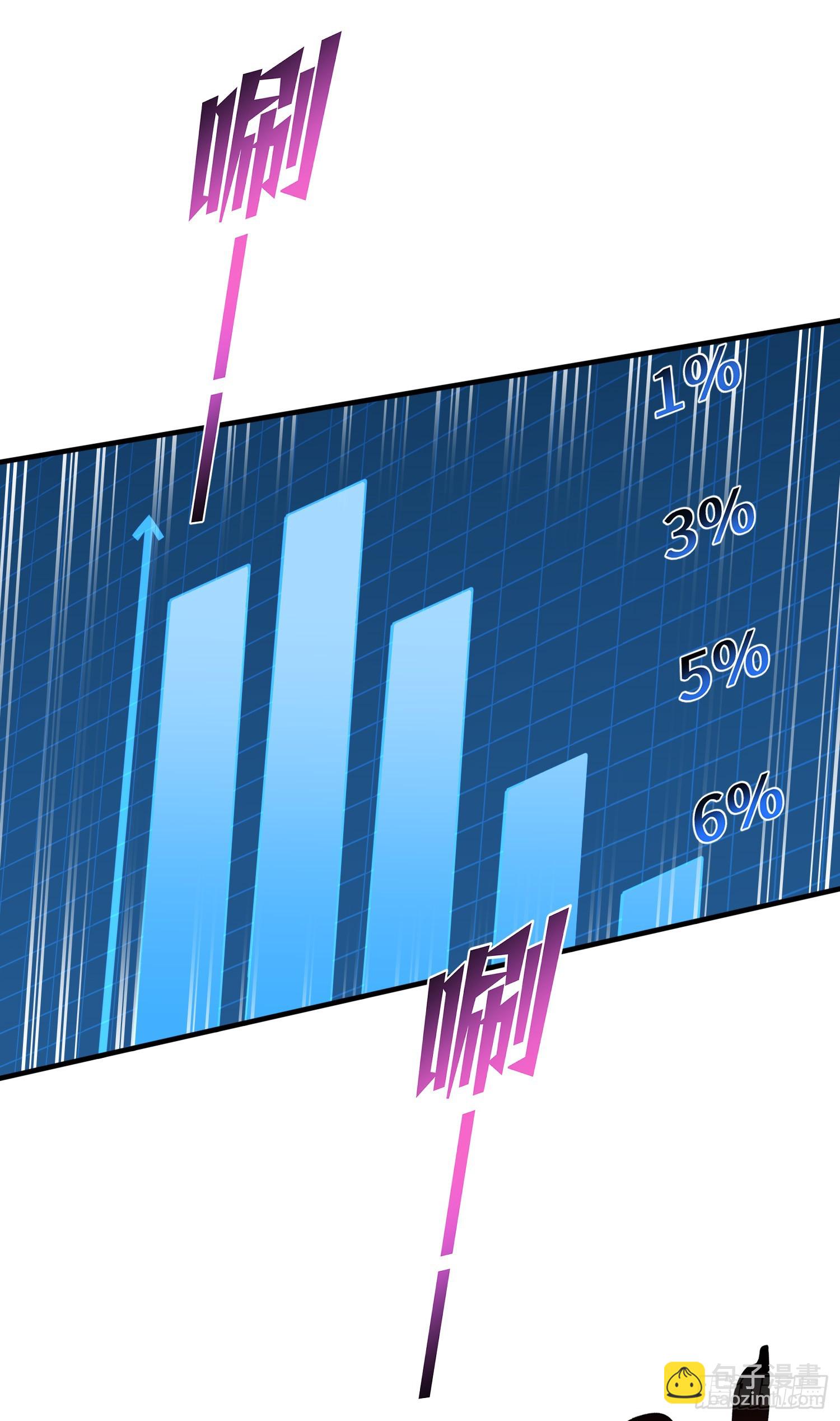 第138话：黄雀在后(1/2)-第139话