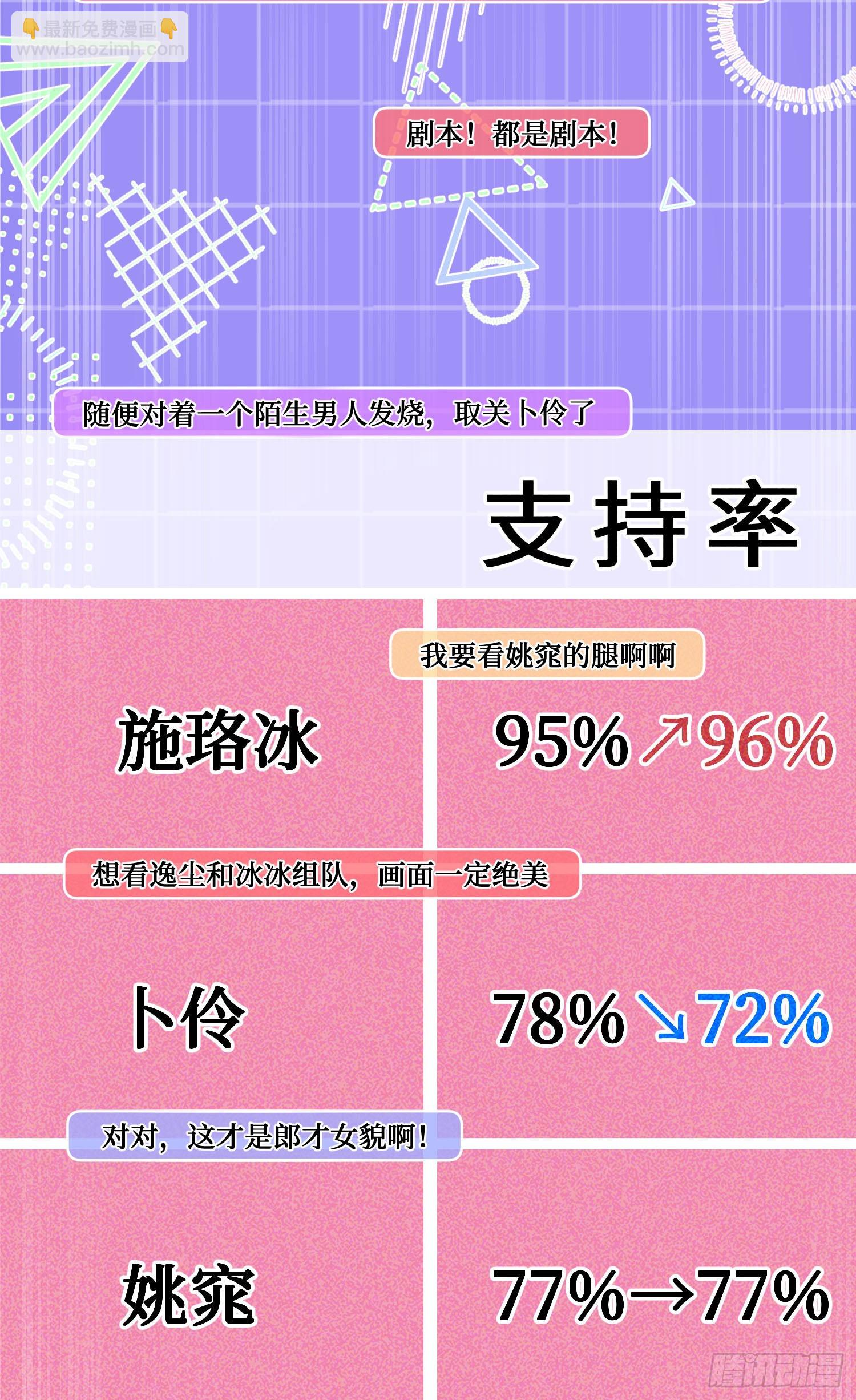 第215话：有点痛，你忍着点(1/2)-第217话