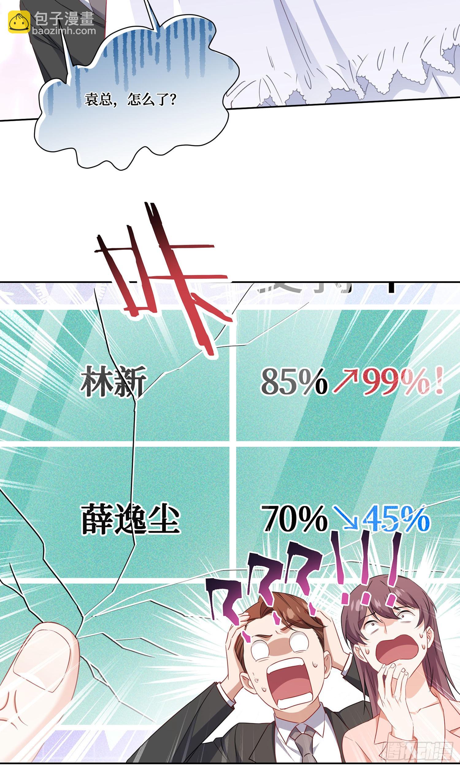 第219话：我要开始飙船了(1/2)-第221话