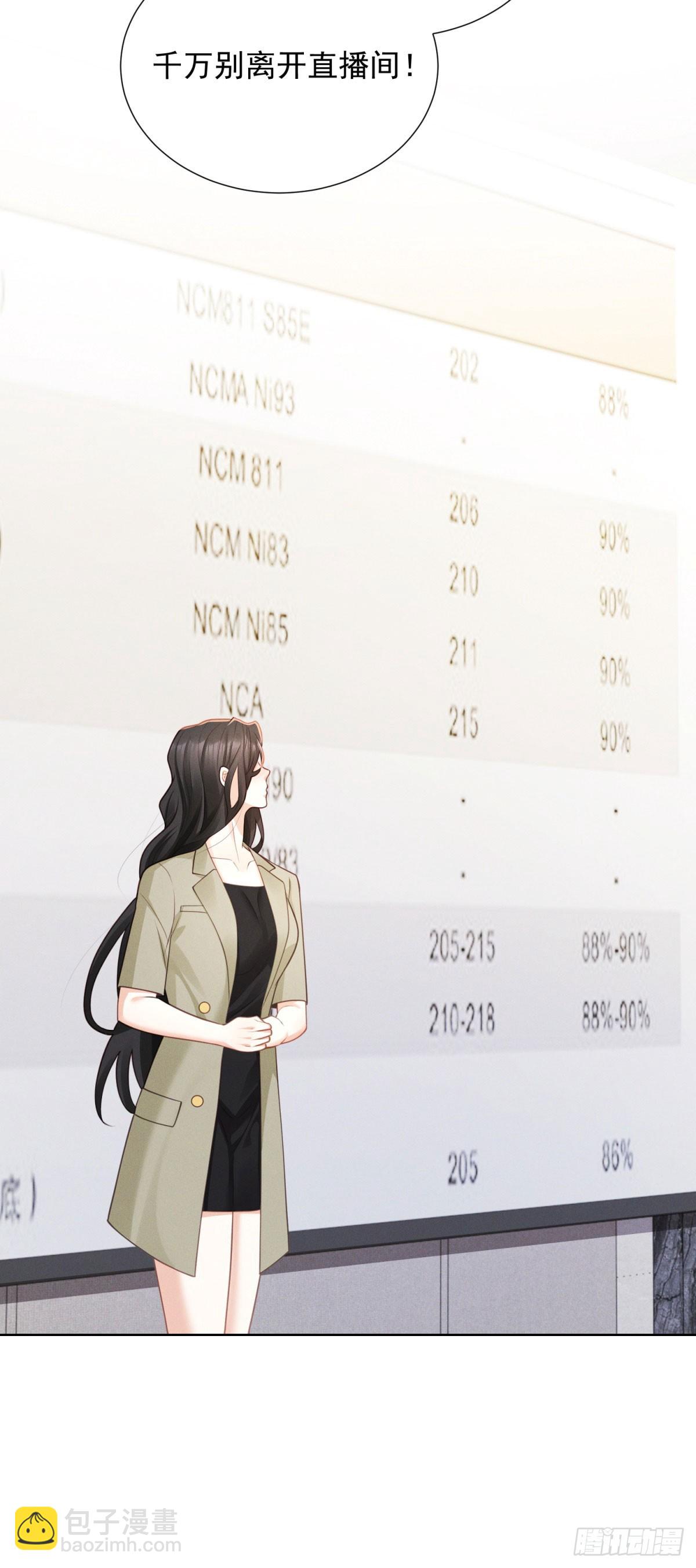 第22话 发布会对峙-第23话