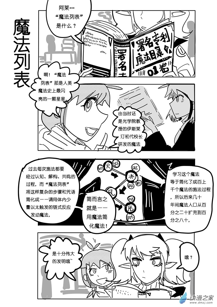 25 魔法博览会-第33话