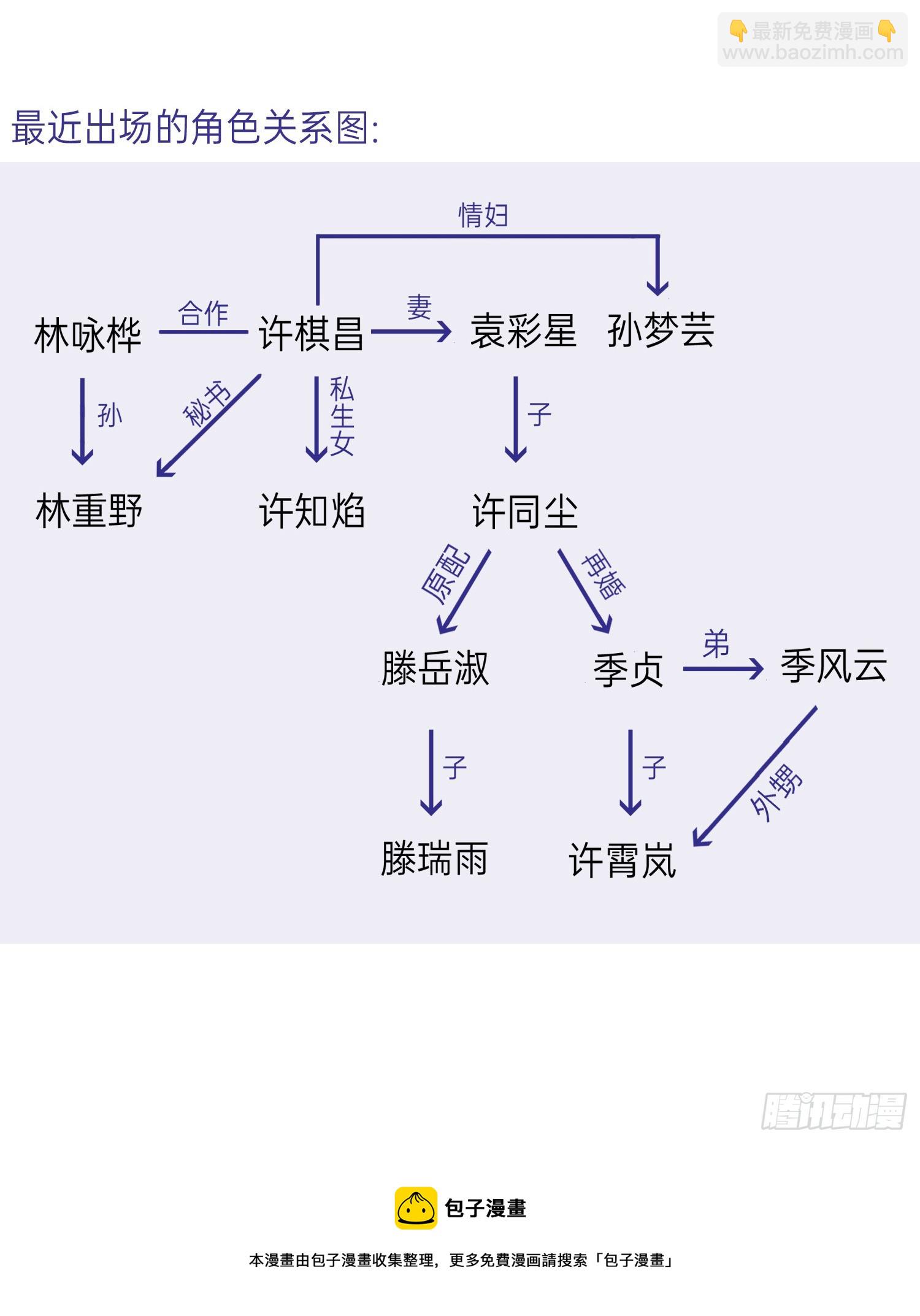 不健全關係 - 五子奪算·後編17 - 2